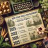 New Year Goals for Farmers: 5 Resolutions for Aspiring Organic Farmers in 2025